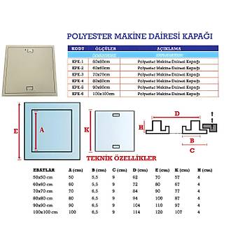 Beton A�amas� Polyester Makine Dairesi  Kapa�� 60 X 60 cm