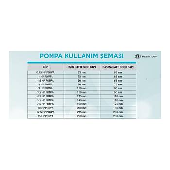 0,50 HP Atlas �n Filtreli Pompa (Monofaze) Florida Serisi