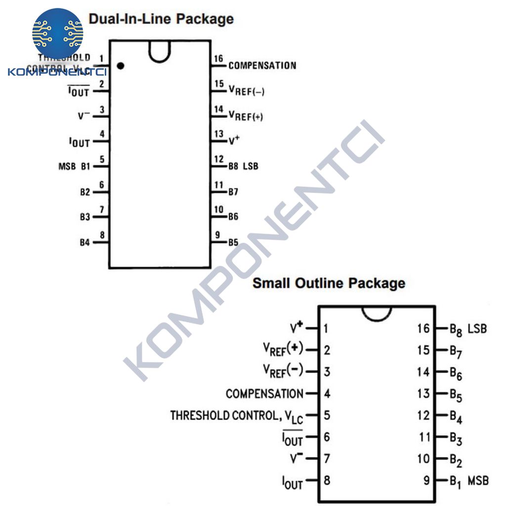 74HC151 DIP-16 Multiplexer Entegresi | Komponentci