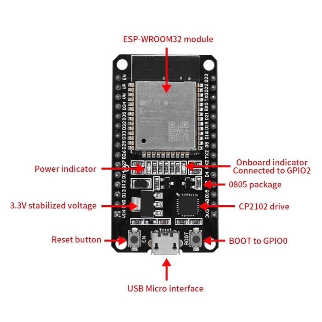 Esp32 Wroom 32 32s Wifi Bluetooth Çift Çekirdekli Geliştirme Kartı