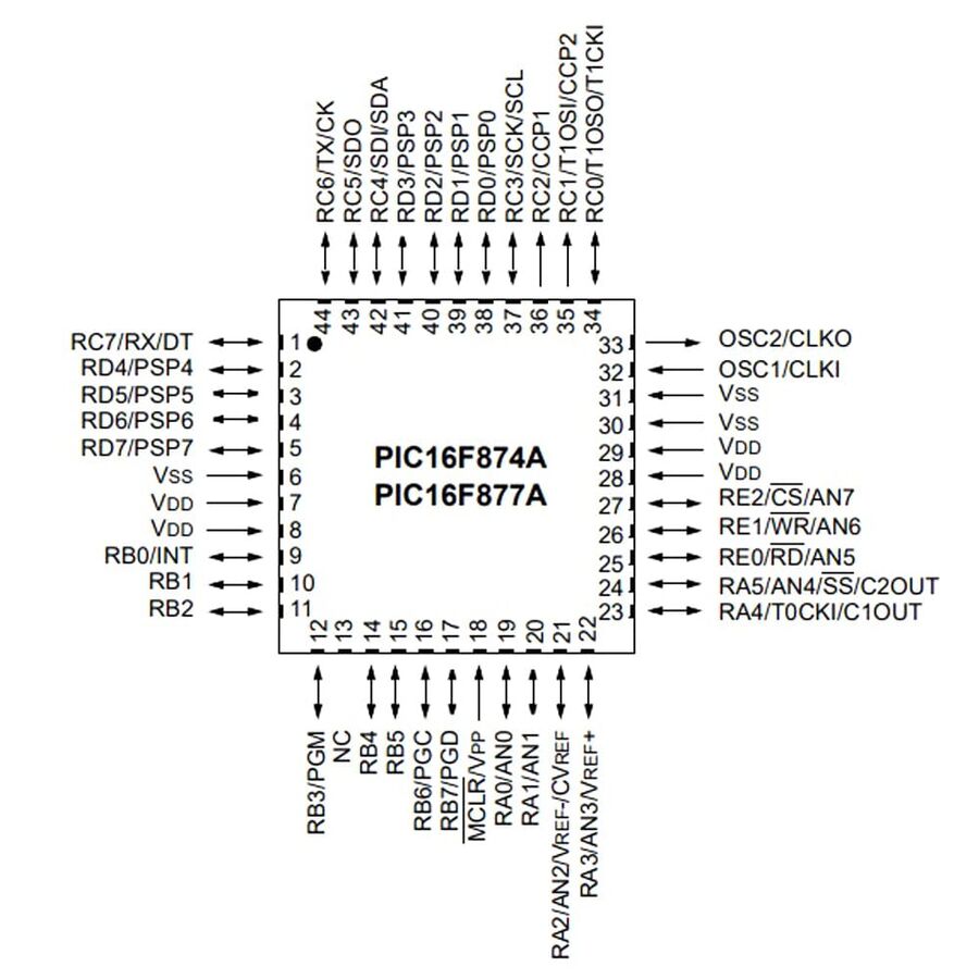 PIC16F877A-I/P DIP40 Microcontroller - Enhanced Flash Memory Chip For DIY Electronics & Embedded Projects