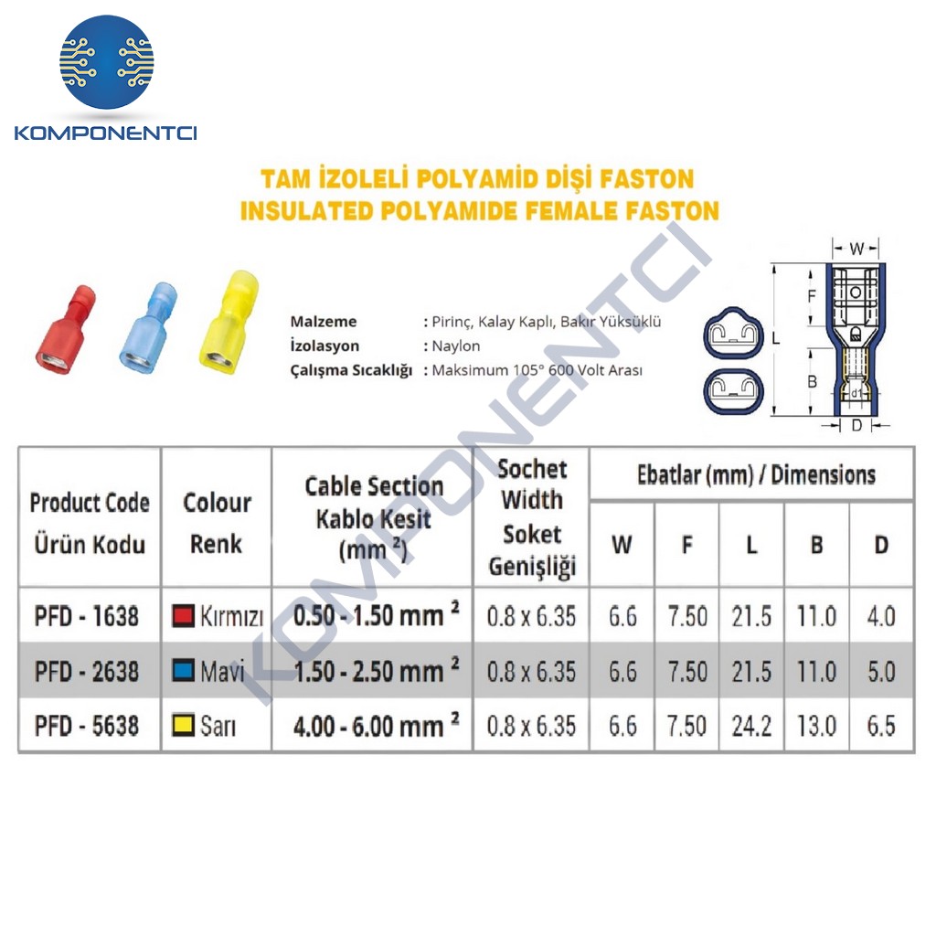 PFD - 5638 4.0-6.0mm2 Tam İzoleli Polyamid Dişi Faston Kablo Ucu