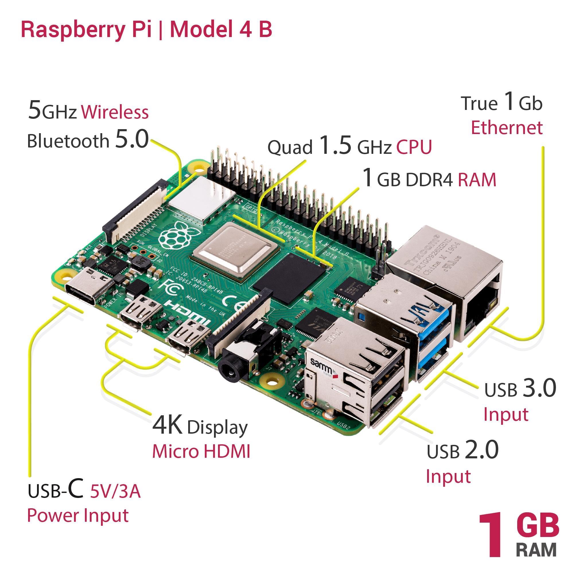 Raspberry Pi 4 Model B 1GB | Komponentci