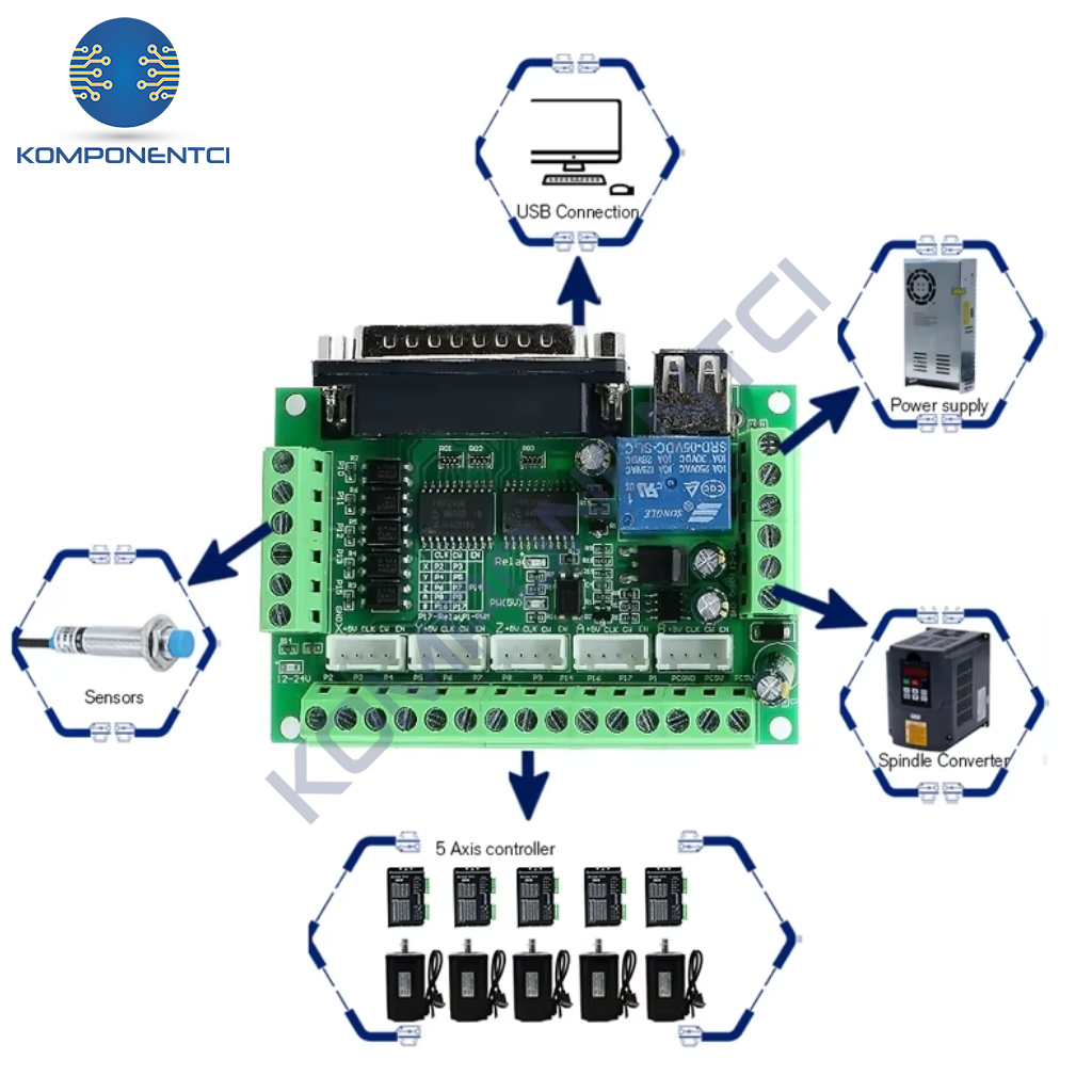 5 Eksenli Cnc Kontrol Kartı Mach3 Step Motor Sürücü | Komponentci