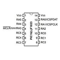 PIC16LF1823-I/S Smd 20MHz 8-Bit Mikrodenetleyici Soic14