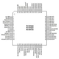 PIC18F6520 I/PT SMD TQFP-64 8-Bit 40MHz Mikrodenetleyici