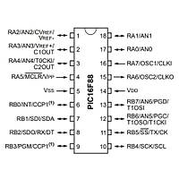 PIC16F88 I/SO SOIC-18 8-Bit 20MHz Mikrodenetleyici