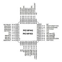 PIC18F4520 I/PT SMD TQFP-44 8-Bit 40MHz Mikrodenetleyici
