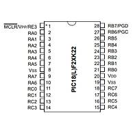 PIC18F25K22-I/SO SMD 8-Bit 64MHz Mikrodenetleyici SOIC-28