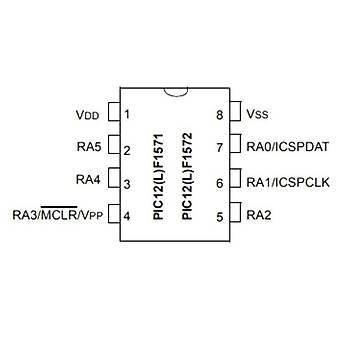 PIC12F1572 I/SN SOIC-8 SMD 8-Bit 32MHz Mikrodenetleyici