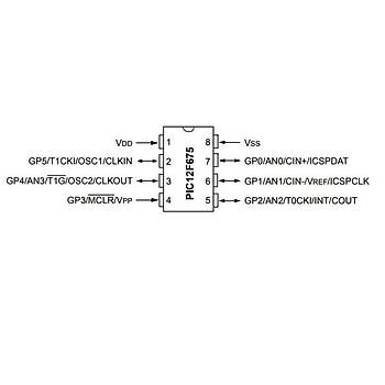PIC12F675 I/P 8-Bit 20Mhz Mikrodenetleyici DIP8