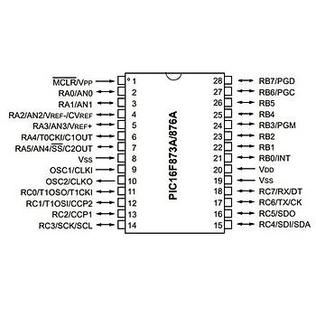PIC16F876 04/SP SPDIP-28 8-Bit 4 MHz Mikrodenetleyici