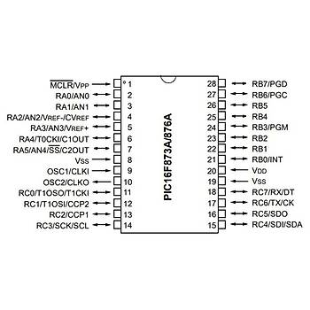 PIC16F876A I/SP DIP-28 8-Bit 20 MHz Mikrodenetleyici