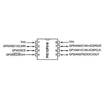 PIC12F510 I/P 8-Bit 8Mhz Mikrodenetleyici DIP8