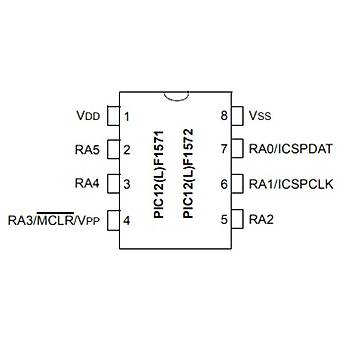 PIC12F1572-I/MS SMD MSOP8 32Mhz 8-Bit Mikrodenetleyici