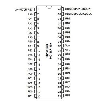 PIC16F1939-I/P PDIP-40 8-Bit 32MHz Mikrodenetleyici
