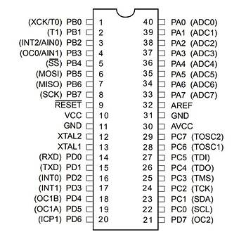 ATMEGA16A-PU 8-Bit 16MHz Mikrodenetleyici DIP-40