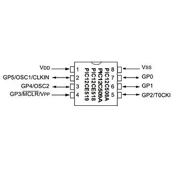 PIC12C508A 04/P 8-Bit 4MHz Mikrodenetleyici DIP8