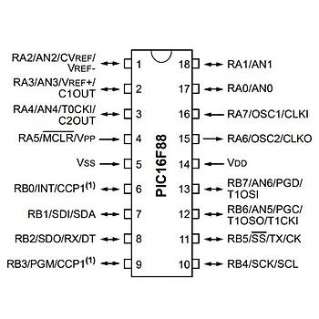PIC16F88 I/P PDIP-18 8-Bit 20 MHz Mikrodenetleyici