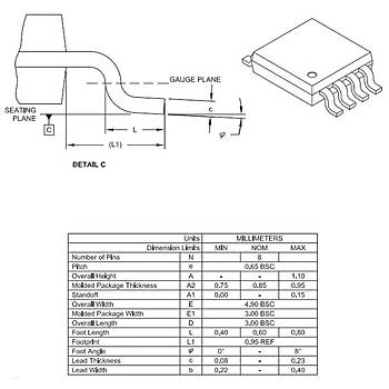 PIC12F1572-I/MS SMD MSOP8 32Mhz 8-Bit Mikrodenetleyici