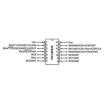 PIC16F676 I/P PDIP-14 8-Bit 20 MHz Mikrodenetleyici