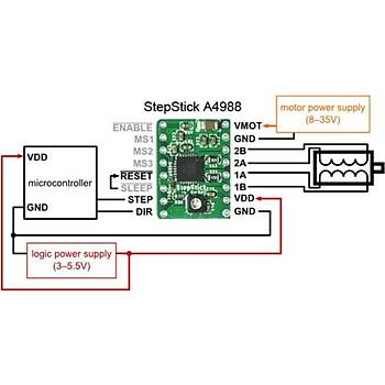 Step Motor Src Kart A4988 2A Yeil (Soutucu le)