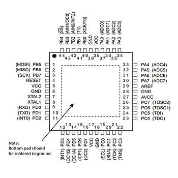 ATMEGA32A-AU SMD 8-Bit 16Mhz  TQFP-44
