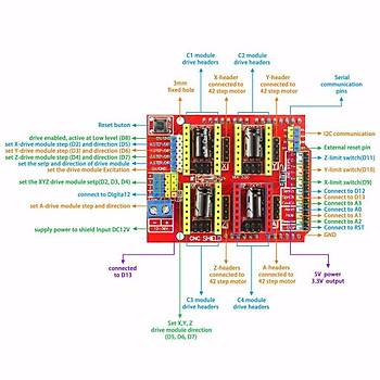 Arduino Uno İçin CNC (Computer Numerical Control) Shield V3 (A4988)