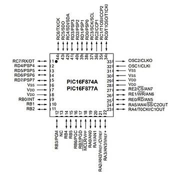 PIC16F877A I/PT SMD TQFP-44 8-Bit 20 MHz Mikrodenetleyici