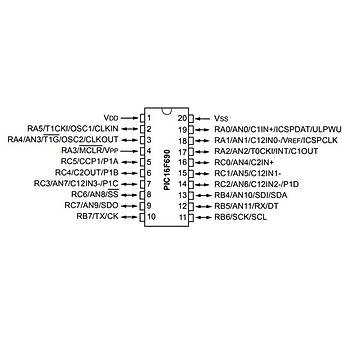 PIC16F690 I/P PDIP-20 8-Bit 20 MHz Mikrodenetleyici