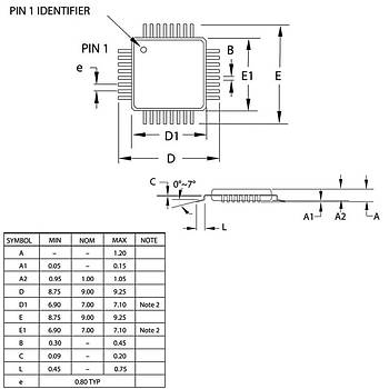 ATMEGA88PA-AU SMD 8-Bit 20MHz TQFP-32