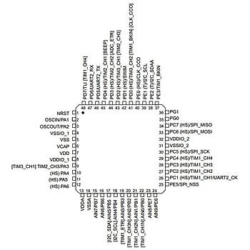 STM32L051C6T6 32Bit 32MHz Mikrodenetleyici LQFP-48