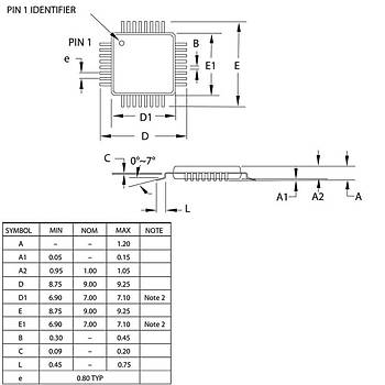 ATMEGA48PA-AU SMD 8-Bit 20 MHz TQFP-32