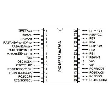 PIC16F876 20/SP SPDIP-28 8-Bit 20 MHz Mikrodenetleyici