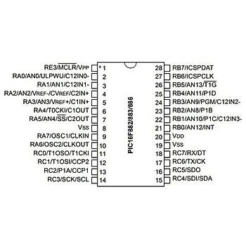 PIC16F883-I/SP SPDIP-28 8-Bit 20 MHz Mikrodenetleyici