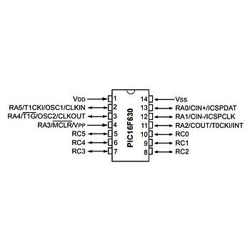PIC16F630 I/P PDIP-14 8-Bit 20 MHz Mikrodenetleyici