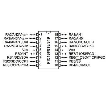 PIC16F819 I/P PDIP-18 8-Bit 20 MHz Mikrodenetleyici