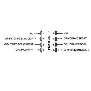 PIC12F629 I/SN SMD SOIC-8 8-Bit 20Mhz Mikrodenetleyici