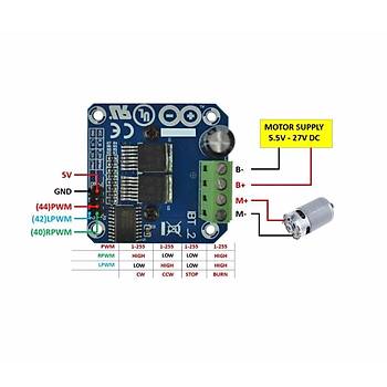 43A 5-27V ift BTS7960B H-Kpr Yksek G Motor Src Kart Modl