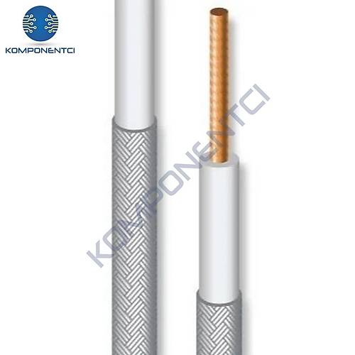 S�AF-GL 1.5 mm� �plik �rg�l� Kablo - 1 Metre