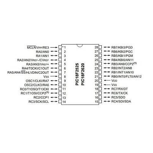 PIC18F2525 SMD 8-Bit 40MHz Mikrodenetleyici
