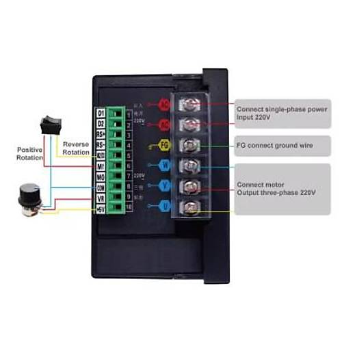 ST750E 750W Dijital AC 3-Fazl� Motor H�z Kontrol Mod�l�