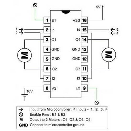 L293B Motor S�r�c� Entegresi