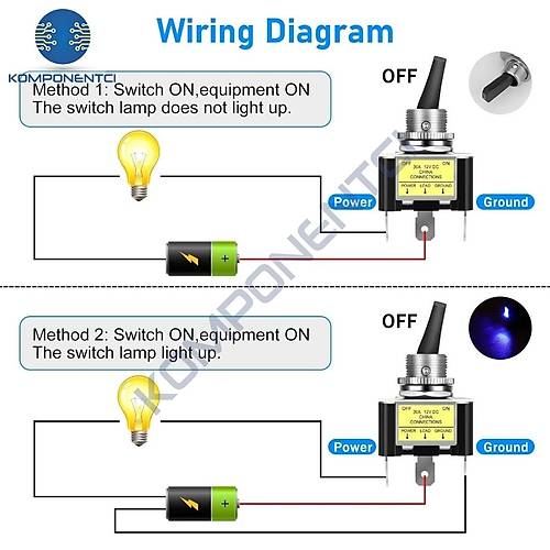 IC-151B Toggle Switch 12V 30A On-Off I��kl� ASW-07D-2
