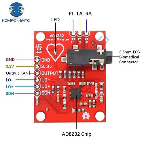 AD8232 EKG Kalp At��� Nab�z Grafi�i �zleme Kiti EKG Mod�l�