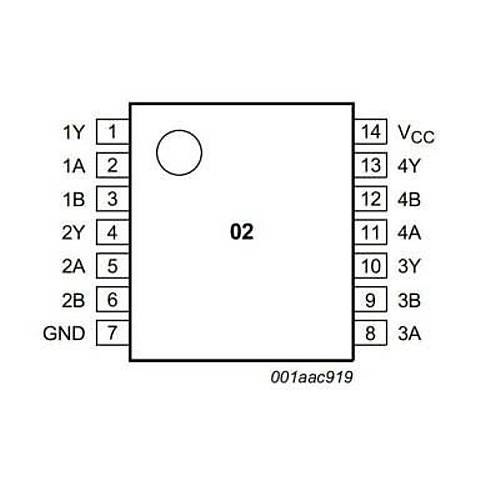 74HC02 SMD Entegre | Komponentci