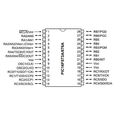 PIC16F873A I/SP SPDIP-28 8-Bit 20 MHz Mikrodenetleyici
