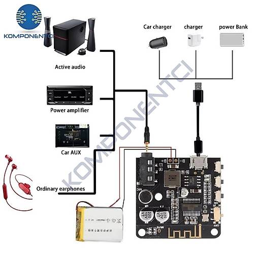 VHM BT5.0 Pro Bluetooth Ses Al�c� Kart� Bluetooth 5.0 Mp3 Mod�l� Pro Mikrofonlu
