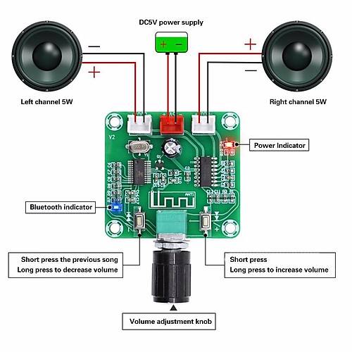 XH-A158 PAM8403 Bluetooth 5.0 Kablosuz Hoparlr Amplifikatr Devresi