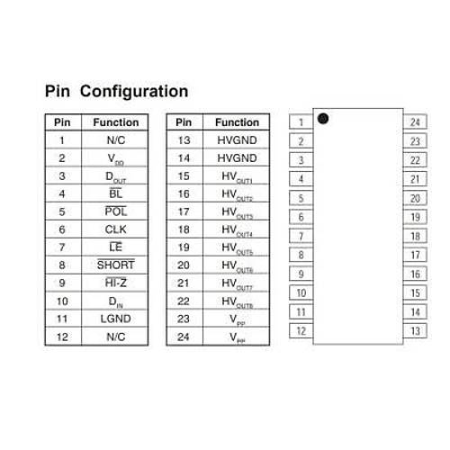 HV513WG-G SOIC-24 Seri Paralel D�n��t�r�c� Entegre